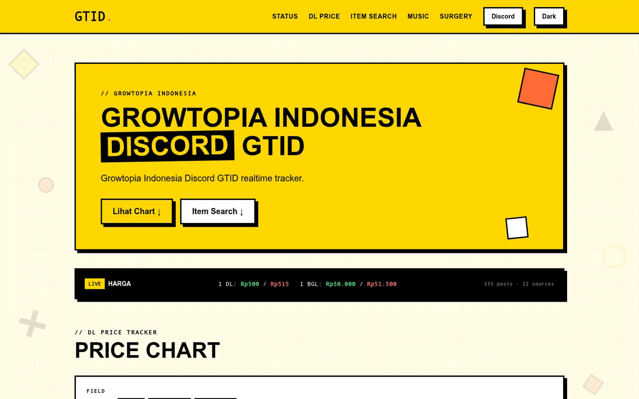 GTID realtime tracker — Diamond Lock price chart